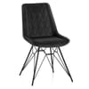 Indi Dining Chair Black Velvet