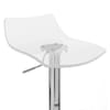 Crystal Bar Stool Clear