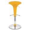 Gloss Coco Bar Stool Yellow