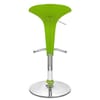 Gloss Coco Bar Stool Green