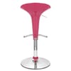 Gloss Coco Bar Stool Pink