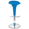 Gloss Coco Bar Stool Blue