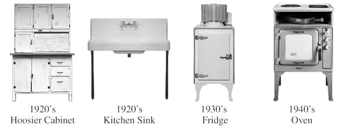 1920 to 1940 Kitchen Appliances