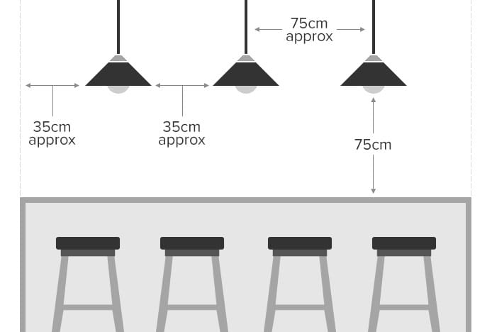 Diagram Illustrating Pendant Light Spacing For Kitchen Bar