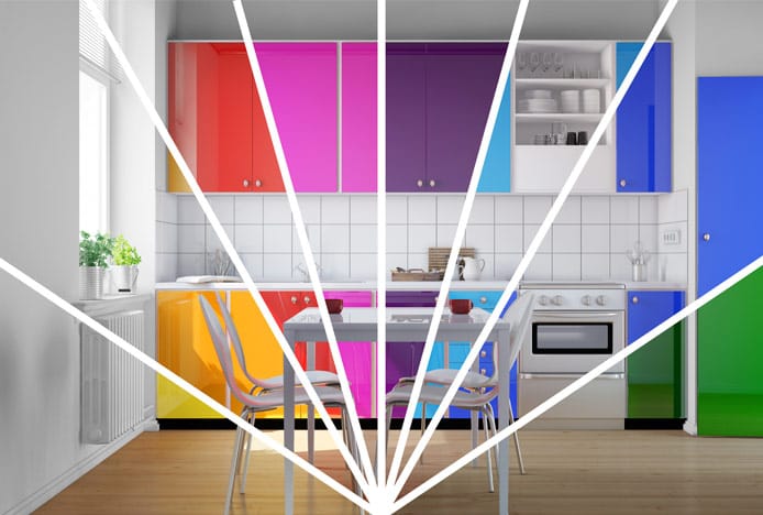 Kitchen Colour Scheme Ideas