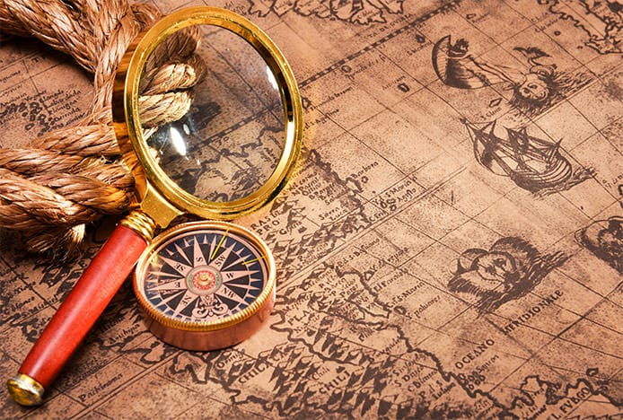 Map Compass and Looking Glass